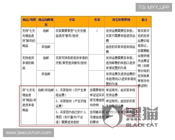 万博投注平台正规与否的判断标准及常见的法律法规介绍