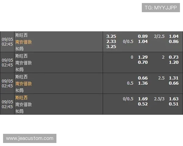 manbetx体育官网如何注册登录流程详解确保新手玩家快速上手操作指南