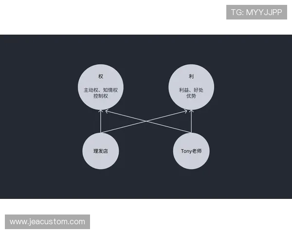 人人看球集团集团会员注册流程优化建议提升注册效率和用户体验的实用方法