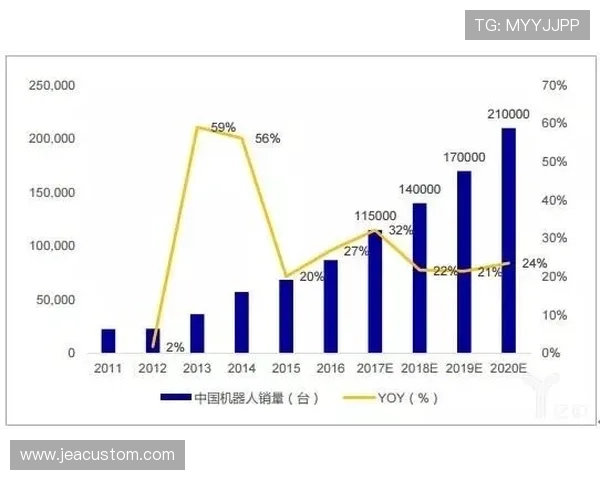 分析万博网站的市场背景与未来发展趋势与机遇