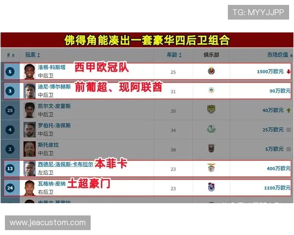 世界杯佛得角对阵沙特后防线详细分析与战术布局解析